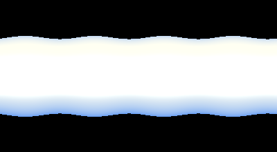 Rayleigh–Plateau jet break-up